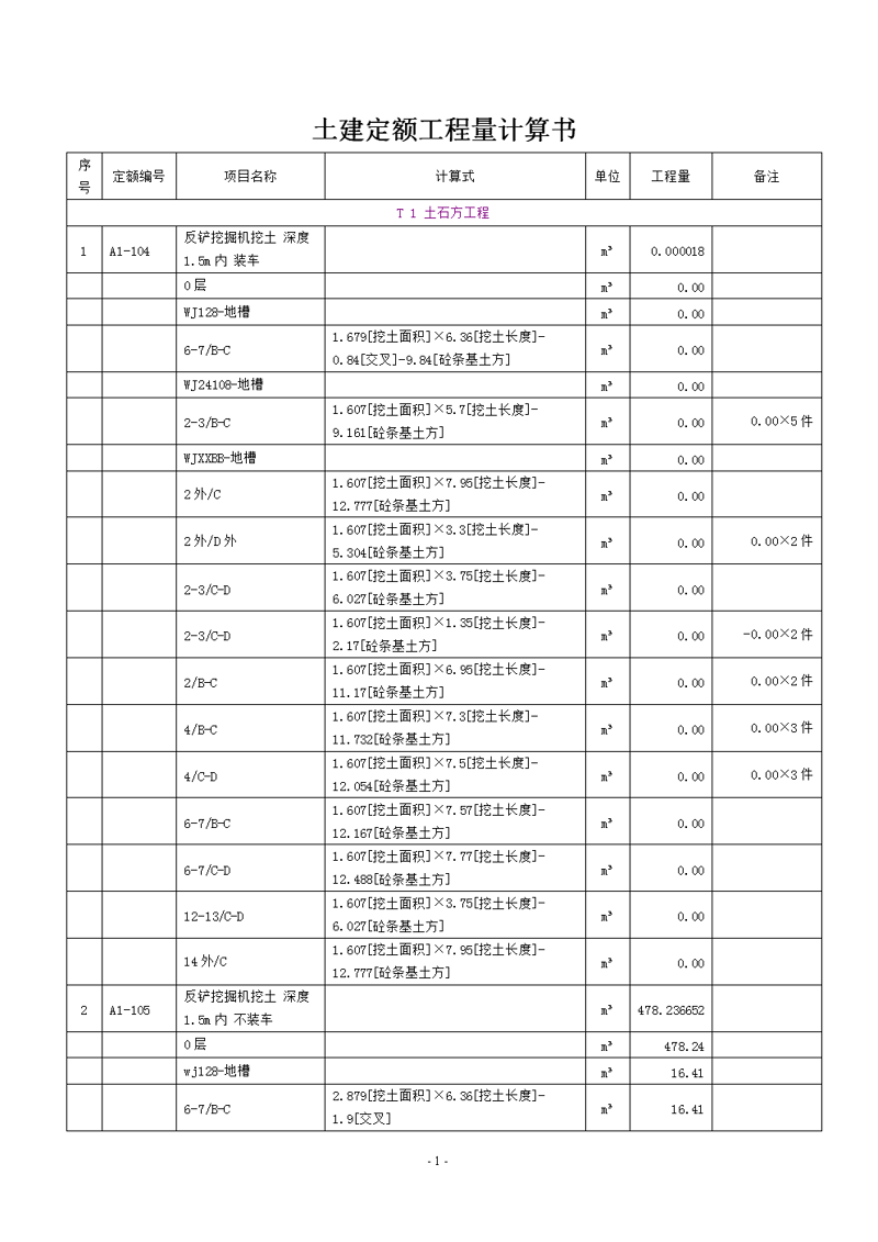 工程量清单编制：打造透明高效的基建项目管理